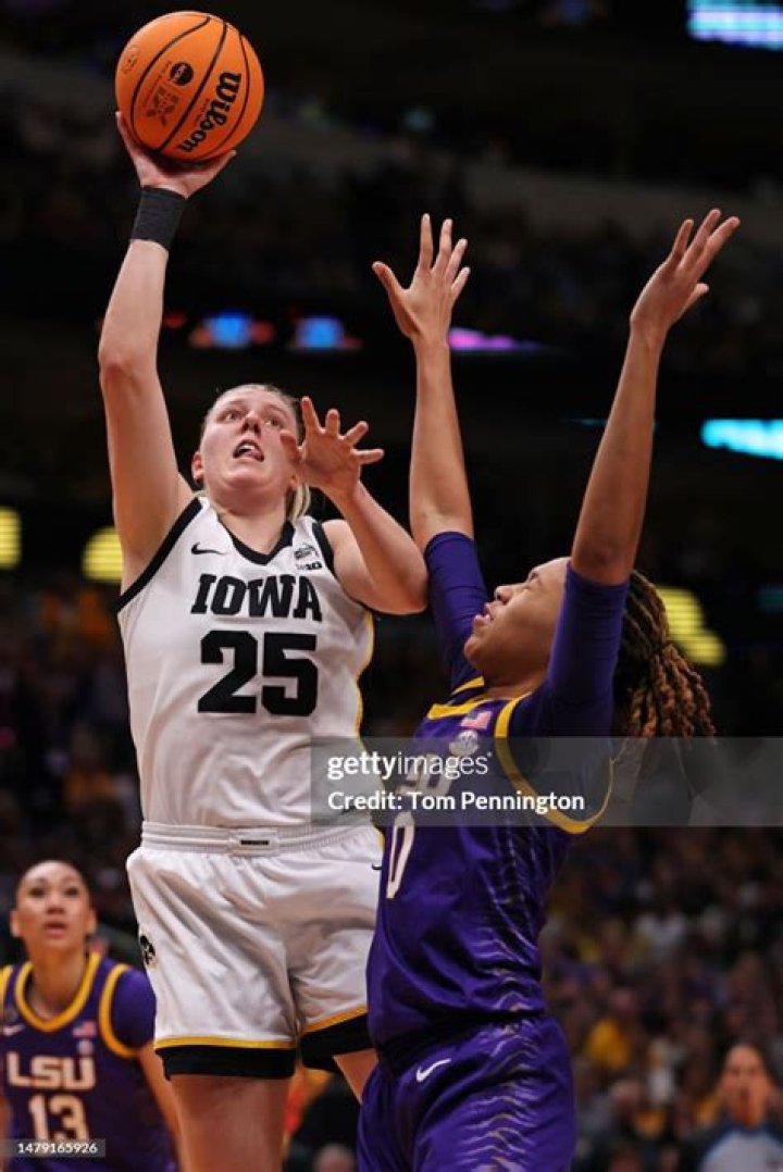 Monika Czinano: Basketball Player Detailed Bio, Age, Birthday, & Height Insights and more