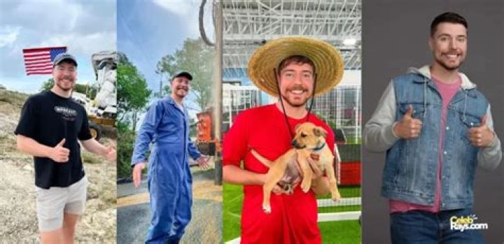 Mr Beast - Bio, Age, Wiki, Facts and Family