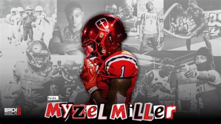 Myzel Miller - Bio, Age, Wiki, Facts and Family