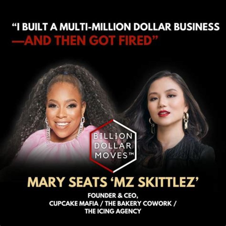 Mz Skittlez - Bio, Age, Wiki, Facts and Family