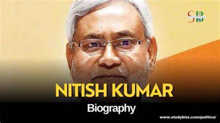 Nitish Chavan - Bio, Age, Wiki, Facts and Family