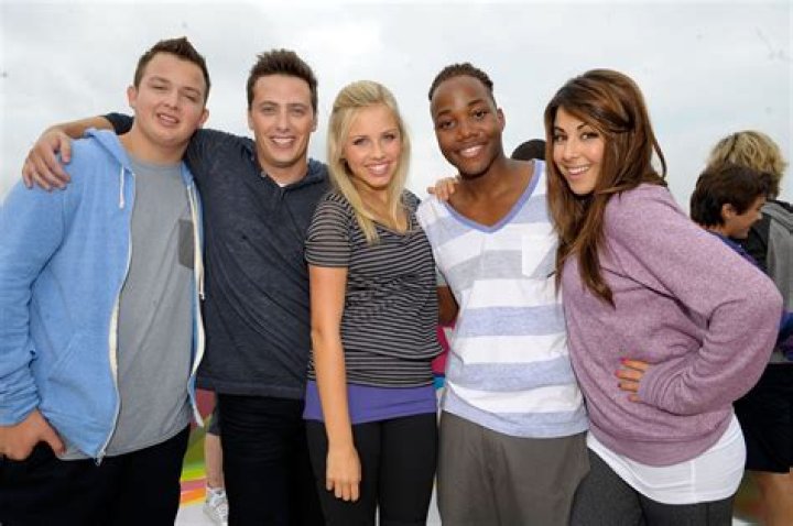 Noah Munck - Bio, Age, net worth, siblings, height, weight, Wiki, Facts and Family