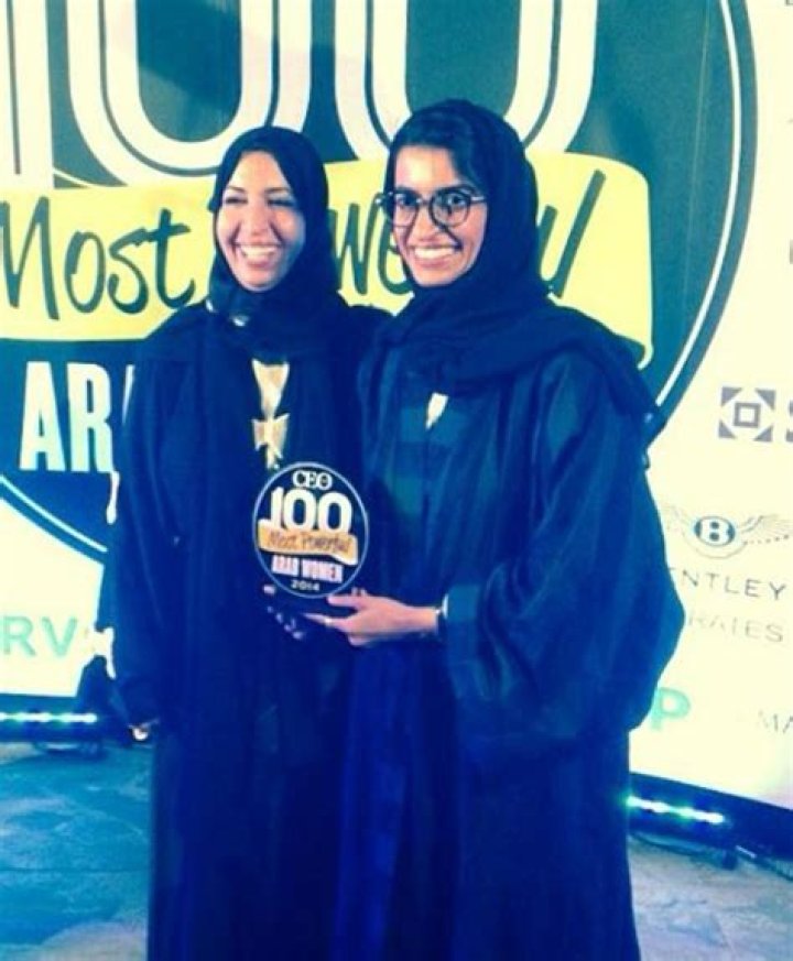 Noura Al Kaabi - Bio, Age, Wiki, Facts and Family