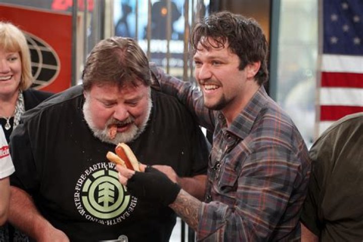 Phil Margera - Bio, Age, siblings, height, Wiki, Facts and Family