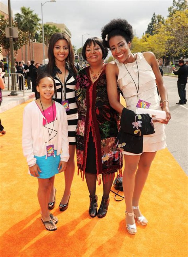 Rachel Renee Russell - Bio, Age, Wiki, Facts and Family