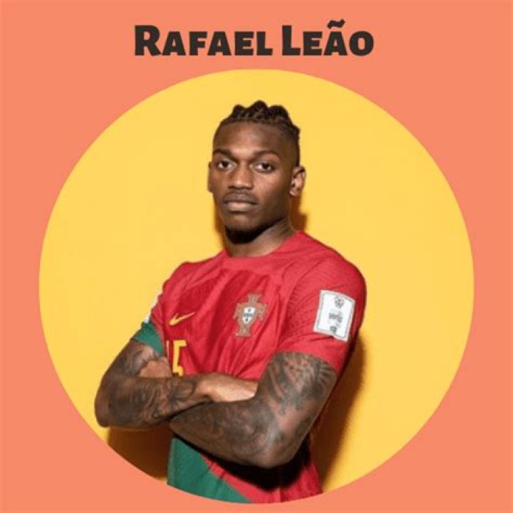 Rafael Leao - Bio, Age, weight, height, Wiki, Facts and Family