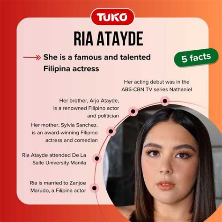 Ria Atayde - Bio, Age, Wiki, Facts and Family