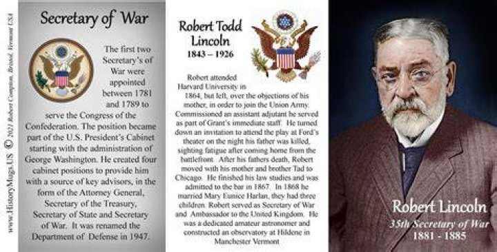 Robert Todd Lincoln - Bio, Age, height, Wiki, Facts and Family