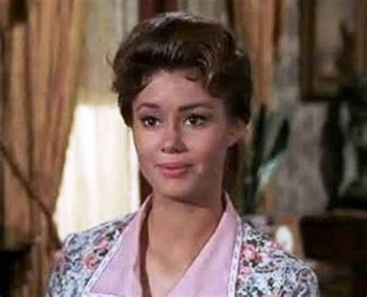 Roberta Shore - Bio, Age, Wiki, Facts and Family