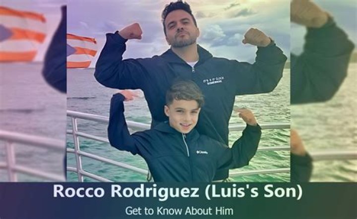 Rocco Rodriguez López - Bio, Age, Wiki, Facts and Family