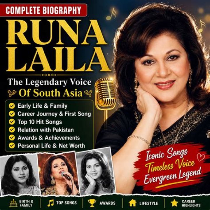 Runa Laila - Bio, Age, Wiki, Facts and Family
