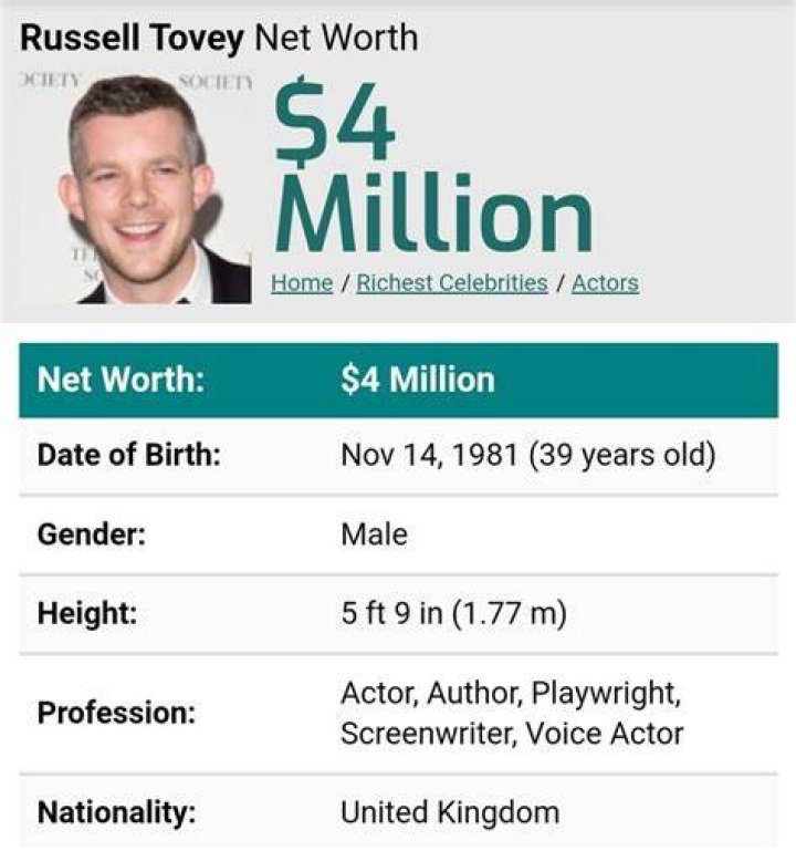 Russell Tovey - Bio, Age, net worth, height, Wiki, Facts and Family