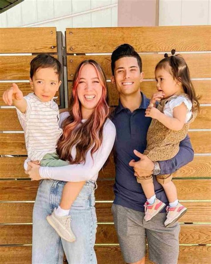 Ryan Pineda - Biography, Age, Wiki, Facts and Family