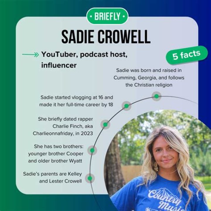 Sadie Crowell - Bio, Age, Wiki, Facts and Family