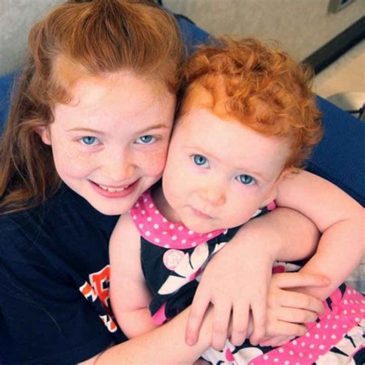 Sadie Sink - Bio, Age, Wiki, Facts and Family