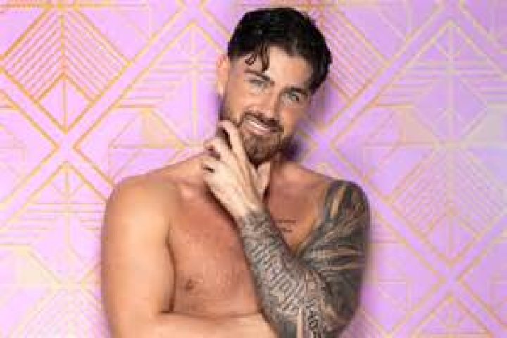 Scott van-der-Sluis: Reality Star Detailed Bio, Age, Birthday, & Height Insights and more