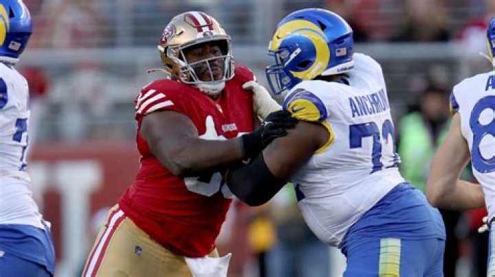 Sebastian Joseph-Day: Football Player Detailed Bio, Age, Birthday, & Height Insights and more