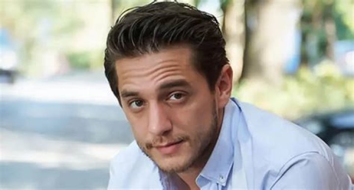 Sercan Badur - Bio, Age, siblings, Wiki, Facts and Family