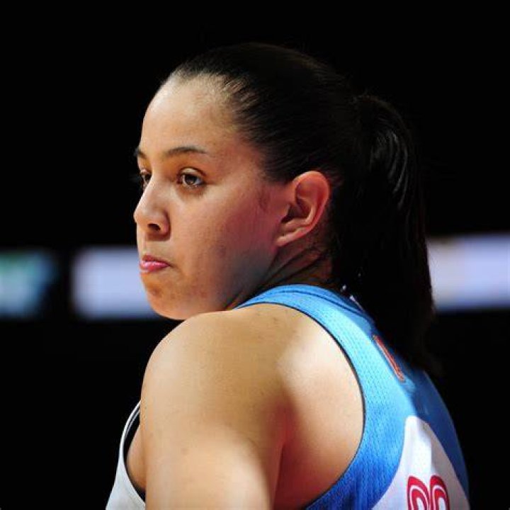 Shoni Schimmel - Bio, Age, Wiki, Facts and Family