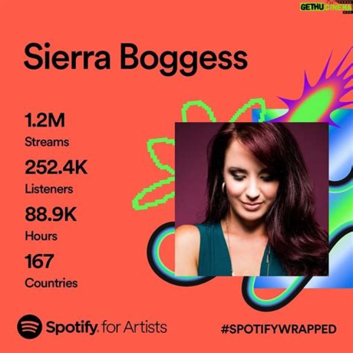 Sierra Boggess - Bio, Age, Wiki, Facts and Family