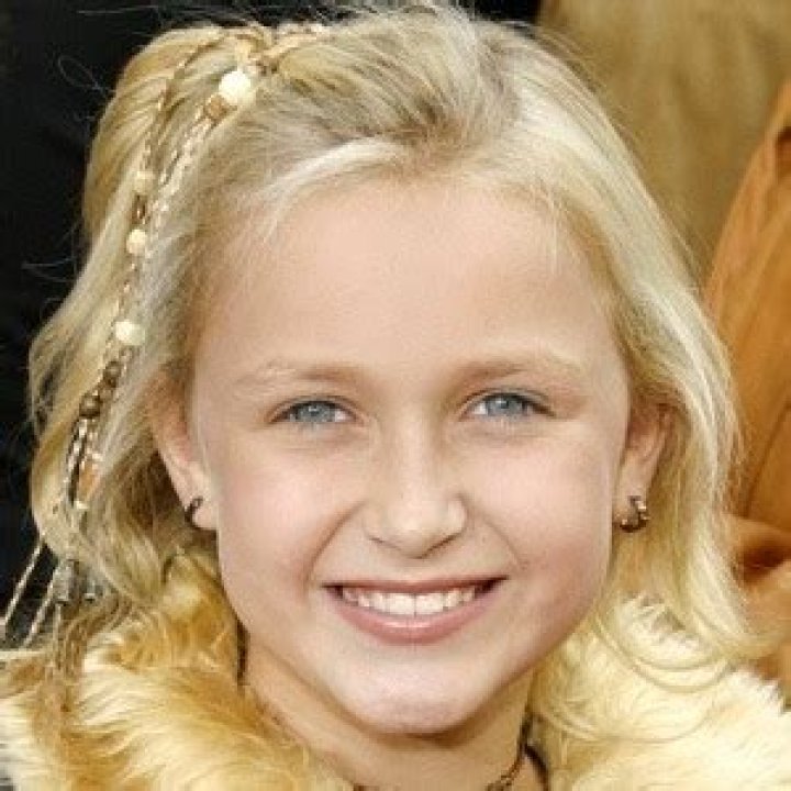 Skye McCole Bartusiak - Bio, Age, Wiki, Facts and Family