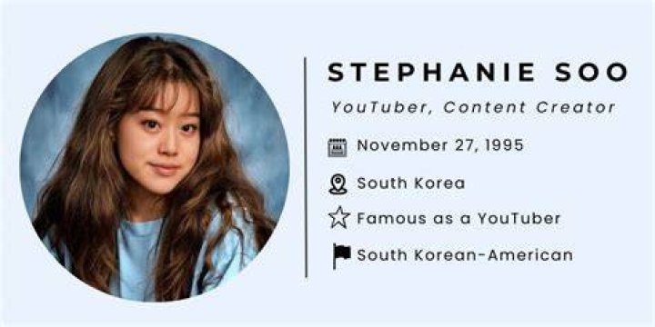 Stephanie Soo - Bio, Age, Wiki, Facts and Family
