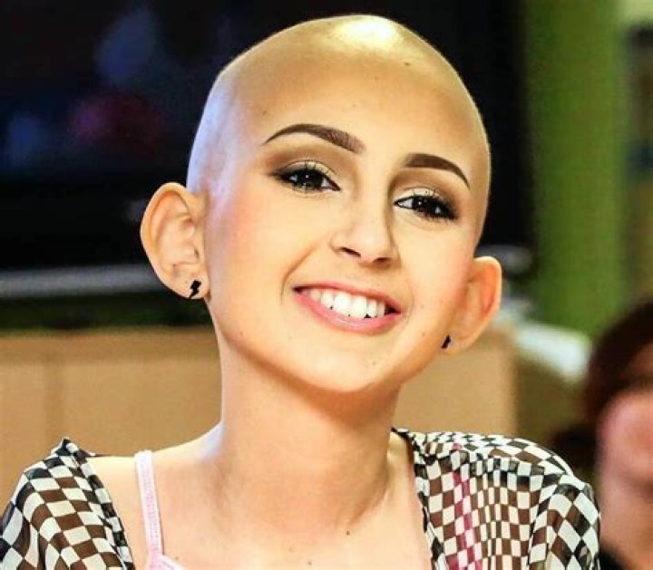 Talia Castellano - Bio, Age, Wiki, Facts and Family