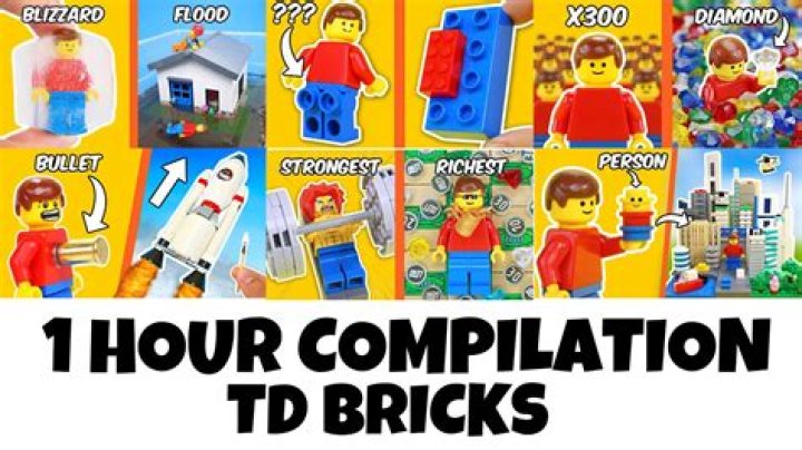 TD BRICKS: YouTube Star Detailed Bio, Age, Birthday, & Height Insights and more