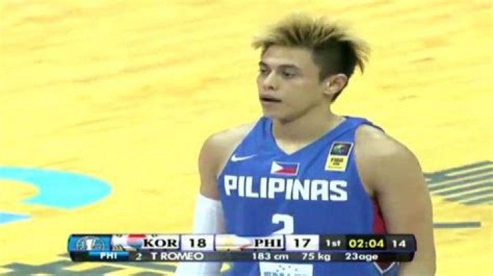 Terrence Romeo - Bio, Age, weight, height, Wiki, Facts and Family
