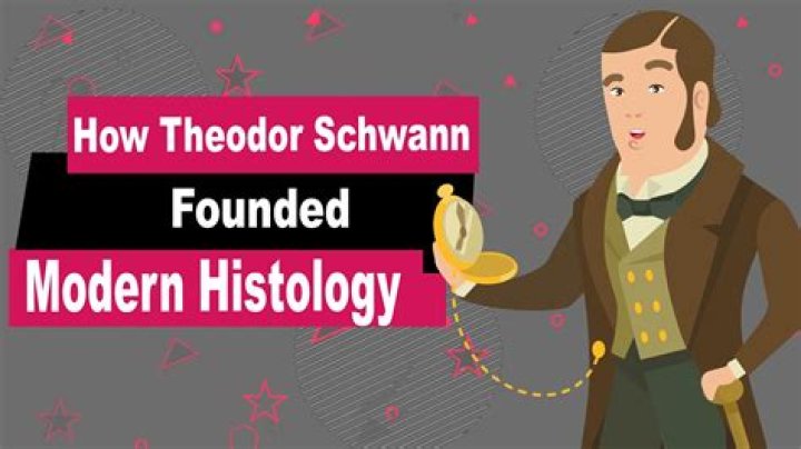 Theodor Schwann - Bio, Age, Wiki, Facts and Family