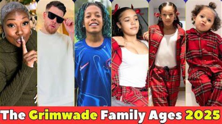 Tim Grimwade - Bio, Age, Wiki, Facts and Family