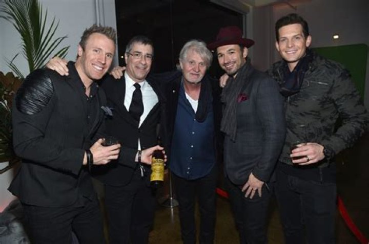 Tom Cochrane - Bio, Age, net worth, Wiki, Facts and Family
