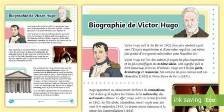 Victor Hugo - Bio, Age, Wiki, Facts and Family