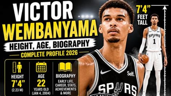 Victor Wembanyama (basketballplayer) - Wikipedia, Age, Net Worth, Biography , Spotify, TikTok, Facebook, Facts and Family