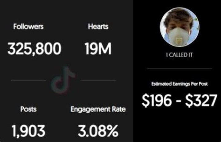 Wehoopin (webvideostar) - Wikipedia, Age, Net Worth, Biography , Spotify, TikTok, Facebook, Facts and Family