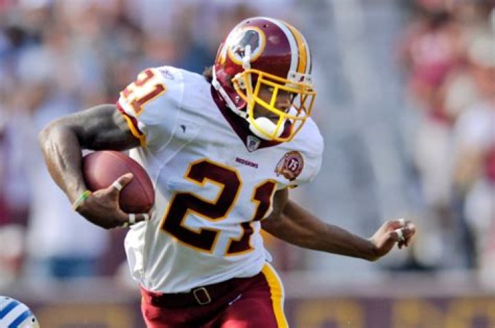Who is Sean Taylor ? Wikipedia,Age,Height,Weight,Real Name,Net Worth