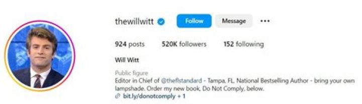 Will Witt: Instagram Star Detailed Bio, Age, Birthday, & Height Insights and more