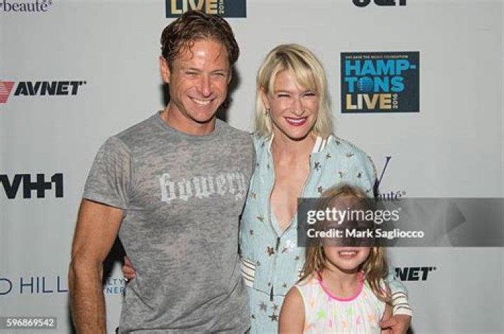 William Macklowe: Family Member Detailed Bio, Age, Birthday, & Height Insights and more