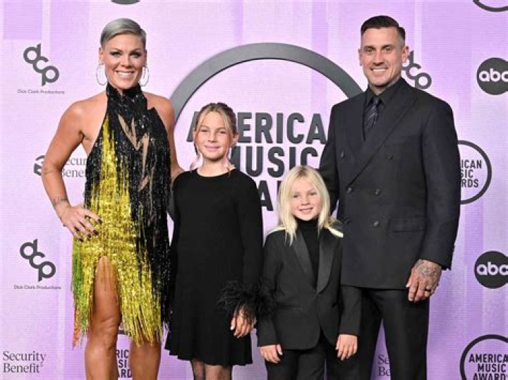 Willow Sage Hart - Bio, Age, Wiki, Facts and Family