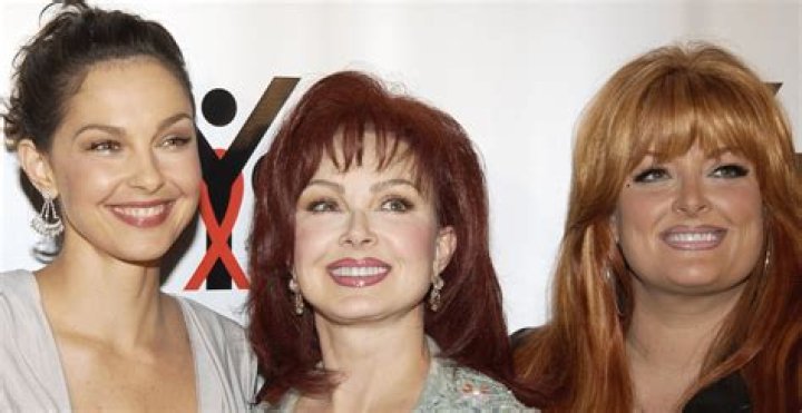 Wynonna Judd - Bio, Age, Wiki, Facts and Family