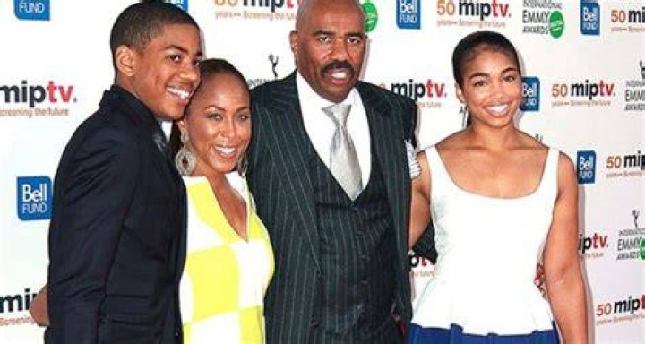 Wynton Harvey - Bio, Age, siblings, Wiki, Facts and Family