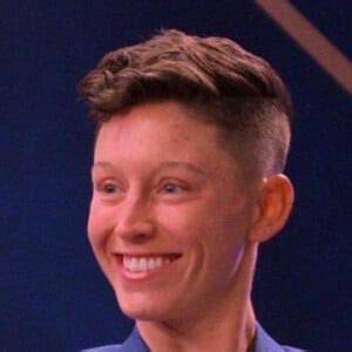 Xander Boger: Reality Star Detailed Bio, Age, Birthday, & Height Insights and more
