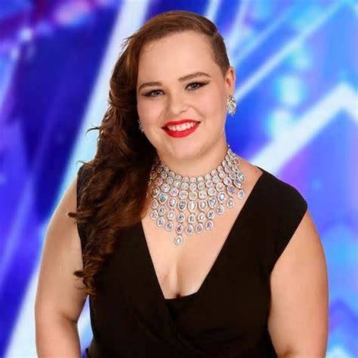 Yoli Mayor - Bio, Age, Wiki, Facts and Family