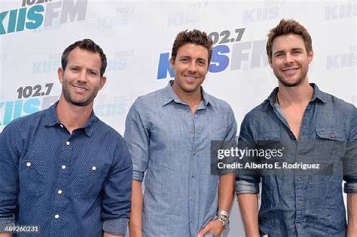 Zack Kalter - Bio, Age, siblings, Wiki, Facts and Family