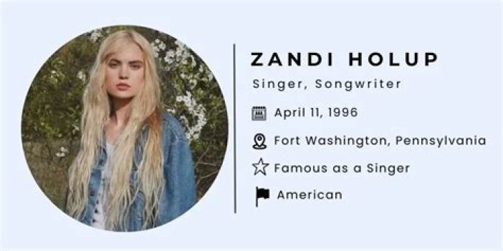 Zandi Holup: Songwriter Detailed Bio, Age, Birthday, & Height Insights and more