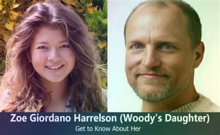 Zoe Giordano Harrelson (familymember) - Wikipedia, Age, Net Worth, Biography , Spotify, TikTok, Facebook, Facts and Family