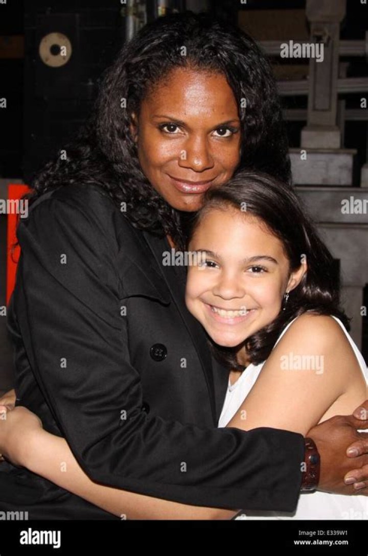 Zoe Madeline Donovan - Bio, Age, Wiki, Facts and Family